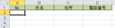 タイトル行を作成して、データを入力するセルをクリックします