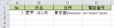 フォームに入力した値が表示されていることを確認してください
