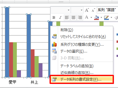 棒グラフの棒を右クリックし、表示された一覧から「データ系列の書式設定」をクリックします