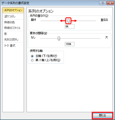 「系列のオプション」をクリックし、「系列の重なり」のつまみを左右に動かして重なりを調整し、「閉じる」をクリックします