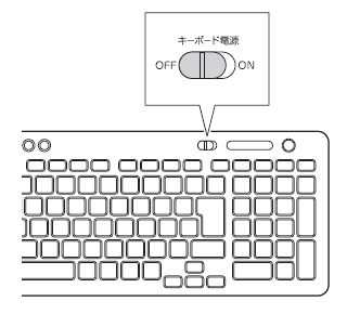 キーボード上の電源スイッチを「OFF」にします
