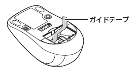 ガイドテープ