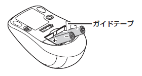 電池交換