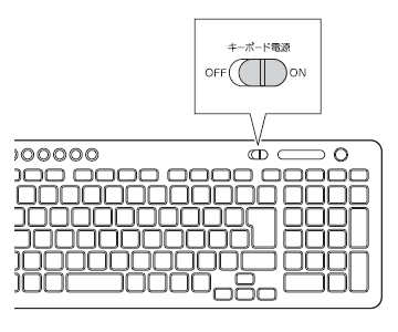 キーボード上の電源スイッチを「ON」にします