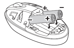 電池を交換します