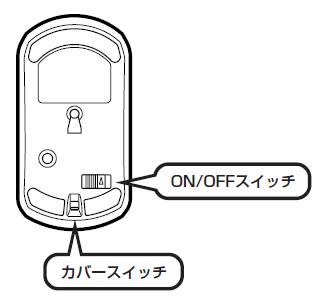 マウス底面の電源スイッチを「ON」にします