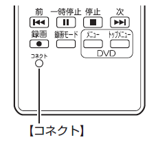 ランプが点滅している間（30秒以内）に、リモコンの「コネクト」ボタンを約1秒押します