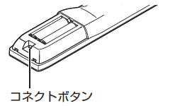 Media Center TVモデル