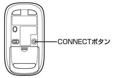CONNECTボタン一例