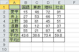 任意のデータを入力します