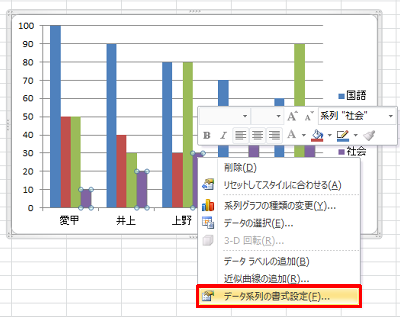 色を変更したいグラフの棒を右クリックして、表示された一覧から「データ系列の書式設定」をクリックします