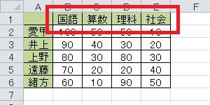 コメントが一括で削除されたことを確認してください
