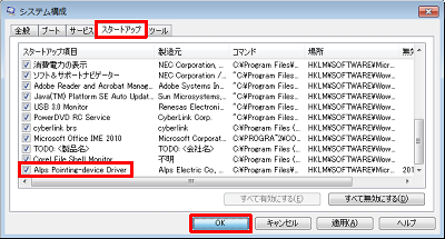 「スタートアップ」タブをクリックし、「Alps Pointing-device Driver」にチェックを入れて「OK」をクリックします