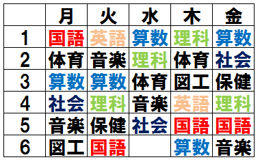 時間割表（一例）