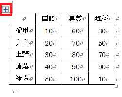 表にマウスポインタを合わせて、左上に表示されるハンドルをクリックします