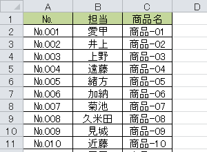 印刷したい任意の表を表示します
