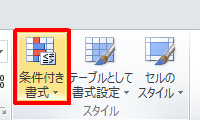 リボンから「ホーム」タブをクリックし、「スタイル」グループの「条件付き書式」をクリックします