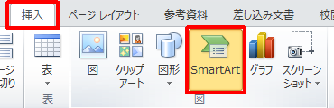 リボンから「挿入」タブをクリックして、「図」グループの「SmartArt」をクリックします