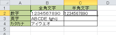 全角文字から半角文字に変換されたことを確認してください