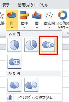 表示された一覧の「2-D円」欄から「補助円グラフ付き円グラフ」をクリックします