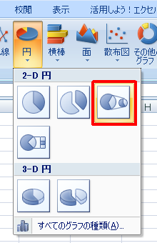 表示された一覧の「2-D円」欄から「補助円グラフ付き円グラフ」をクリックします