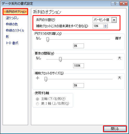 画面左側から「系列のオプション」をクリックし、「系列の分割」ボックスから任意の項目をクリックします。続けて「系列の分割」ボックスの下のボックスに、補助円グラフに表示する内容を指定して、「閉じる」をクリックします