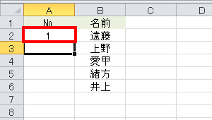 セルA2に「 1 」（行番号から1を引いた値）が表示されていることを確認します