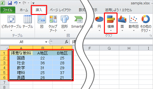 データが入力されたセルをクリックし、「リボン」から「挿入」タブをクリックして、「横棒」をクリックします