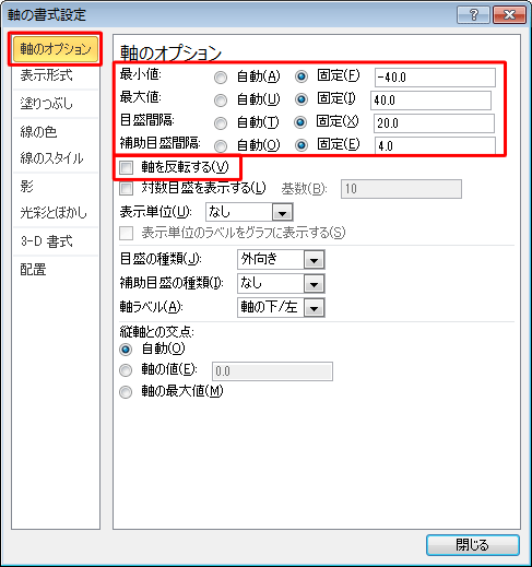 「最小値」、「最大値」、「目盛間隔」、「補助目盛間隔」「軸を反転する」を設定します