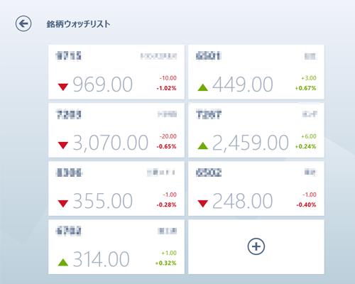 「銘柄ウォッチリスト」に戻ったら、追加した銘柄が表示されていることを確認します