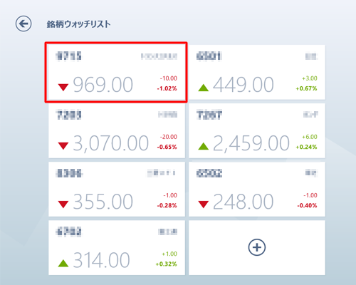 削除したい銘柄パネルの上で右クリックします