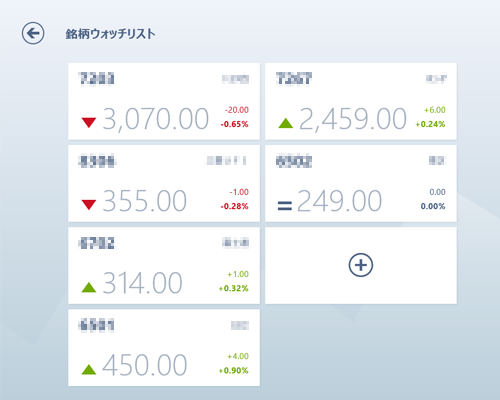「銘柄ウォッチリスト」が表示されるので、銘柄が削除されていることを確認します