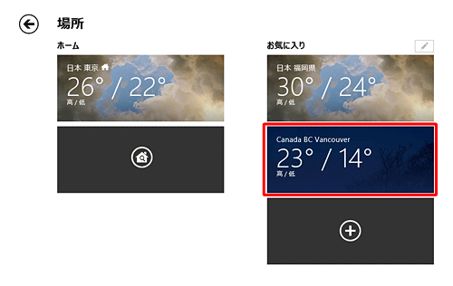 「お気に入り」欄から、ホームに設定したい地域をクリックします