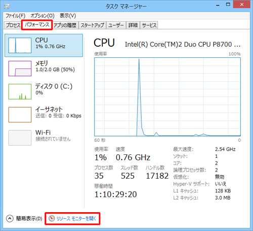 タスクマネージャー「パフォーマンス」タブをクリックし、「リソースモニターを開く」をクリックします