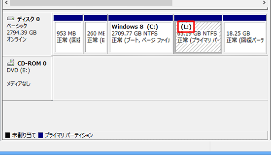 「コンピューターの管理」画面に戻るので、ハードディスクのドライブ文字が「D」から「L」に変更されたことを確認し、画面右上にある「×」をクリックして開いている画面をすべて閉じます
