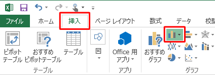 リボンから「挿入」タブをクリックし、「グラフ」グループの「縦棒グラフの挿入」をクリックします