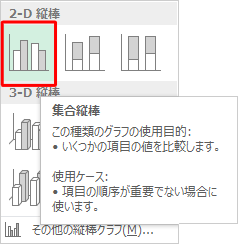 表示された一覧から、任意の形式をクリックします