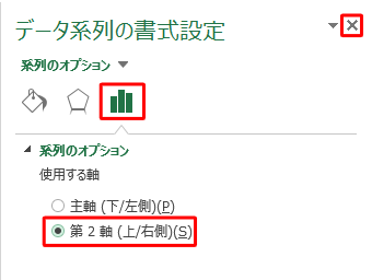 「系列のオプション」をクリックし、「使用する軸」欄から「第2軸（上/右側）」をクリックして「×」をクリックします
