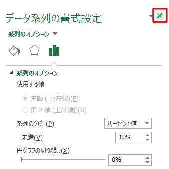 「×」をクリックして、「データ系列の書式設定」を閉じます