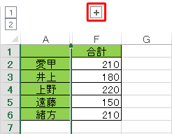 B～E列が非表示になったことを確認してください