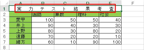 文字列の先頭と最後にスペースが挿入されてバランスが良く表示されます