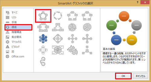 画面左側の一覧から「循環」をクリックし、任意のレイアウトをクリックして、「OK」をクリックします