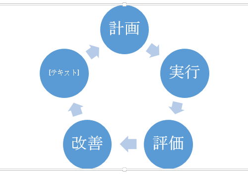 各項目に文字を入力します