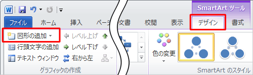 リボンから「SmartArtツール」の「デザイン」タブをクリックし、「グラフィックの作成」グループから「図形の追加」をクリックします