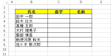 書き出したいデータを作成します