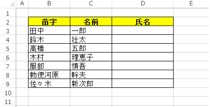 まとめたいデータを作成します