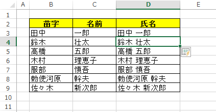 データに規則性がない場合は、期待通りに表示されない場合があります