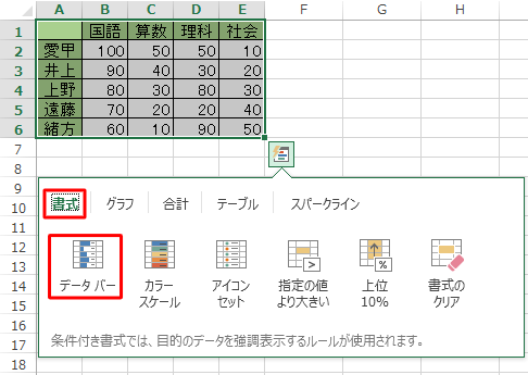 表示された一覧から任意のタブをクリックし、変換したい表示形式をクリックします