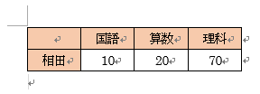 行が削除された状態