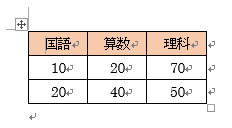 列が削除された状態